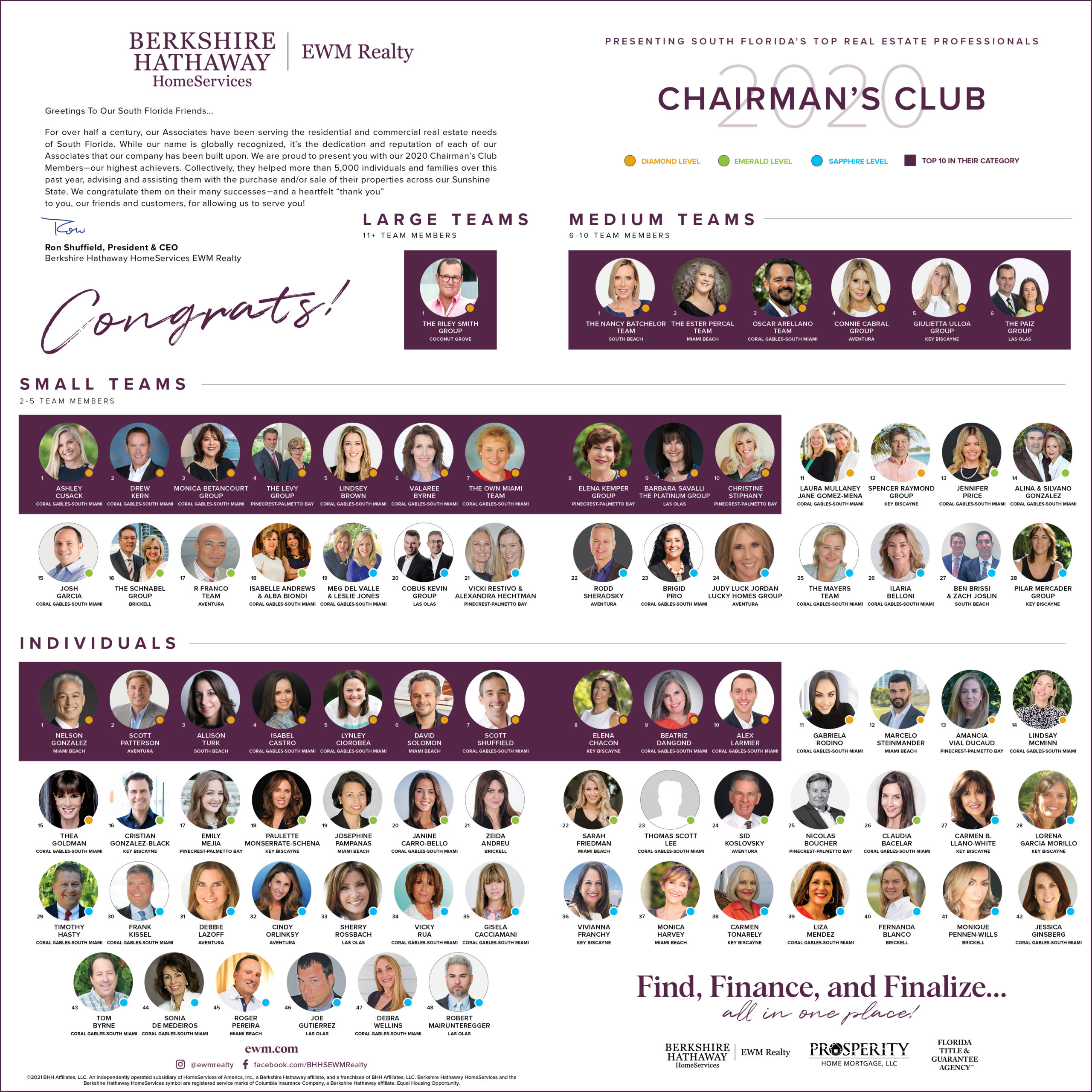 BHHS EWM 2020 CHAIRMAN AWARDS