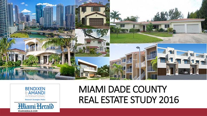 EWM NAMED #1 REAL ESTATE BROKERAGE FIRM IN MIAMI DADE